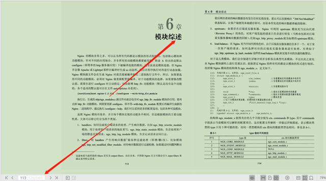 超级棒！腾讯T4大牛手撸Nginx笔记，源码之前，了无秘密