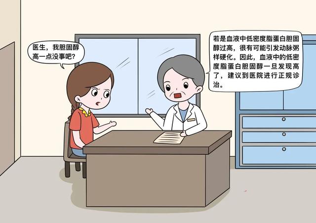 低密度|胆固醇不需要再限制了？