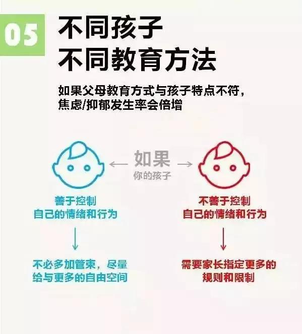 我们都是好孩子|12张图告诉你，如何培养幸福的孩子