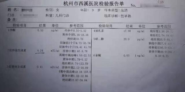 杭州两姐妹先后被查出性早熟，医生感叹：家长千万别再做“帮凶”了