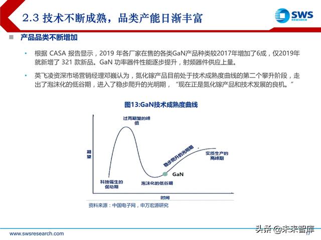 化合物半导体深度报告：5G与新能源车驱动高成长