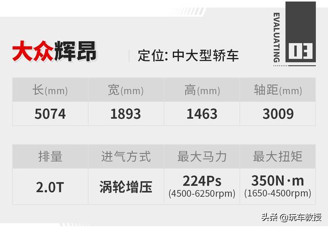 发光车标+电吸门+3米轴距！全新大众辉昂低调又豪华