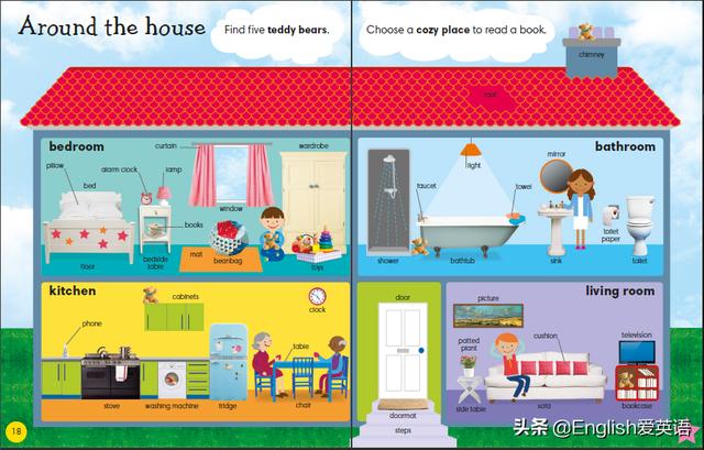 [超级宝妈]资源｜DK常用英语1000词，高颜值趣味性强，帮助孩子完成学词闭环