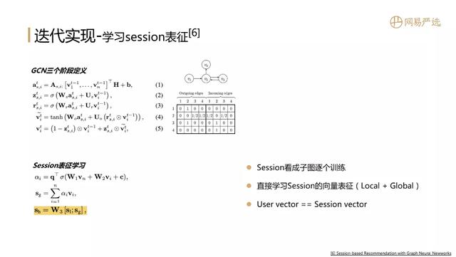 "全能选手"召回表征算法实践