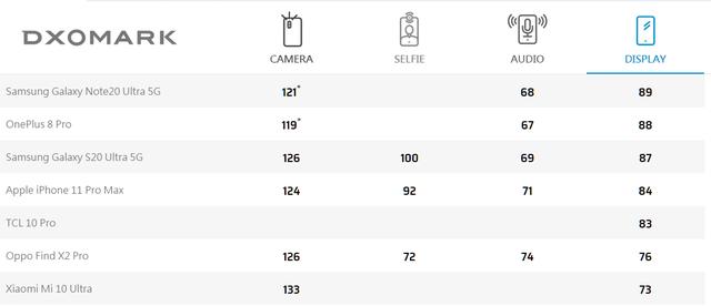 刘作虎再次发力！一加9提前发布：2K屏+骁龙875