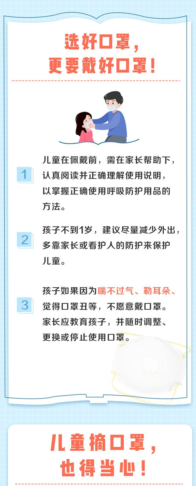 【生活报】别再懵着买！《儿童口罩选购手册》已上线，速转家长交流群
