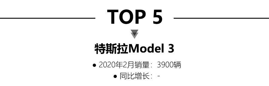 #车与大法师#2月轿车销量：大众朗逸获销冠，特斯拉Model 3首次进入榜单得第五