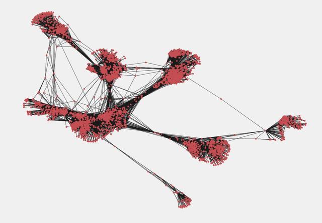 算法|PageRank、最小生成树：ML开发者应该了解的五种图算法