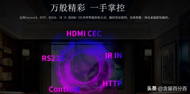 四世同堂，系统优化升级的海美迪H200 PRO蓝光播放器