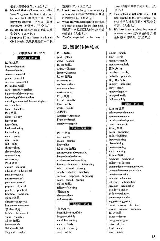 超级宝妈▲这妈妈真有才!自制“分类速记表”,让孩子早晚背,6年词汇1天记完