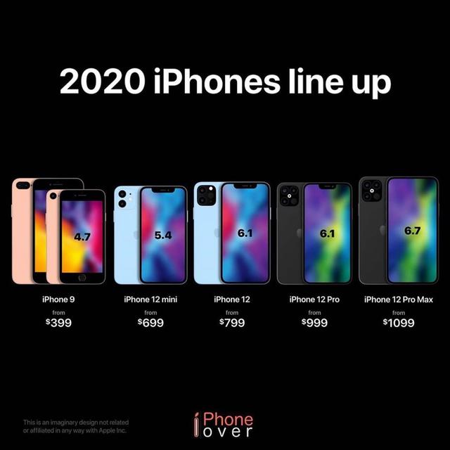 「环球网」供应链消息：苹果5G iPhone 12预计将按时发布