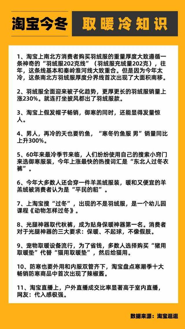 “取暖冷知识”你知道多少？这顶帽子你绝对想不到