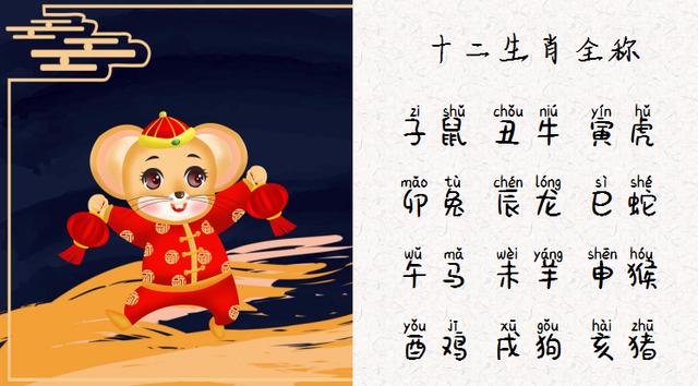 「超级宝妈」可以讲给孩子听的鼠年小知识