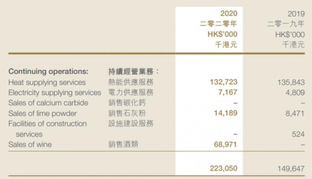 公司|股价几毛钱的公司，竟想改名“国龙茅台”！网友：茅台同意了吗？