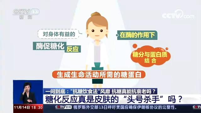 “抗糖”真能抗衰老吗？央视已辟谣！这5点才是抗衰老的秘诀