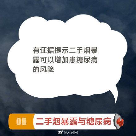 吸烟|吸烟及二手烟暴露的危害