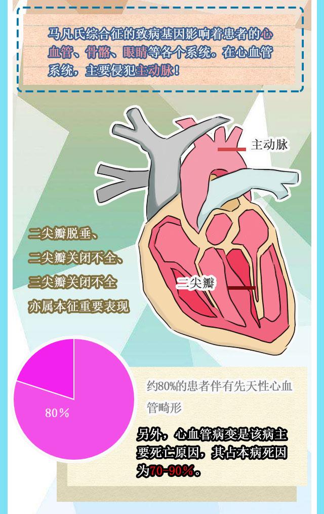 2岁半男童2000多度近视？这种天才病，有多少父母了解过？