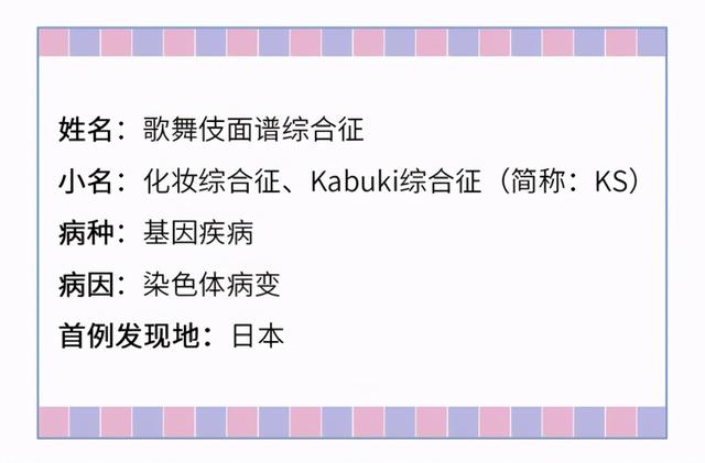 长得好看未必是件好事，可能是这种“遗传病”，不能高兴得太早