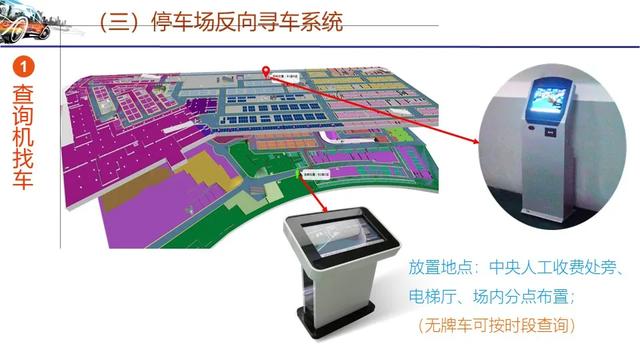 智能停车场管理系统技术方案