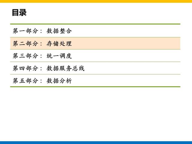 集团大数据平台和用户系统建设方案总结和分享