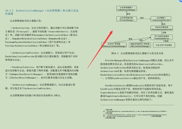 颠覆！字节跳动技术专家耗时两年整理出1014页SSM开发实战