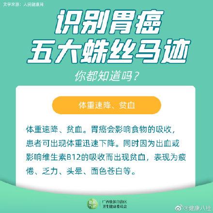 胃癌|“胃”好才是真的好！快速识别胃癌的五大蛛丝马迹小知识，收藏