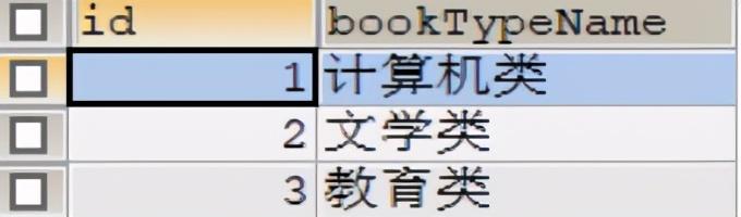 MySQL- 技术专题 - 连接查询和子查询