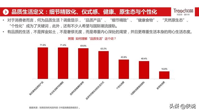 网易&amp;知萌：2020酒行业睿享生活消费趋势报告（185页）