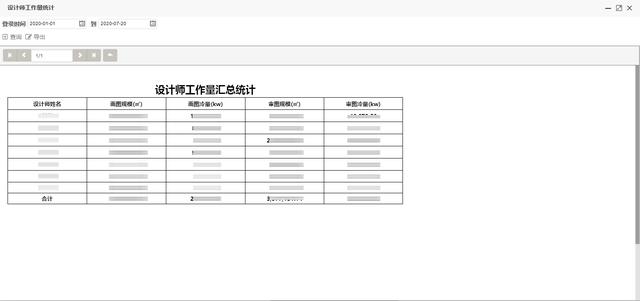 易唐云网使用ActiveReports，搭建信息共享平台