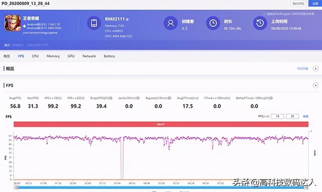 一部换汤不换药的手机，OPPO k7X到底值不值得入手？