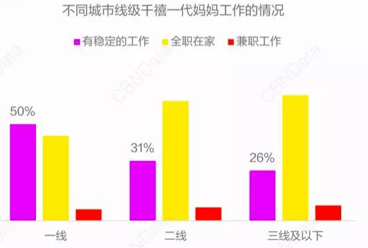 暖洋洋的灯光|面对更爱“面子”的90后宝妈，母婴店你知道丢掉了多少生意吗？