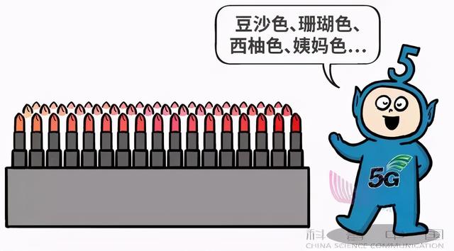 用漫画告诉你，5G到底是什么？