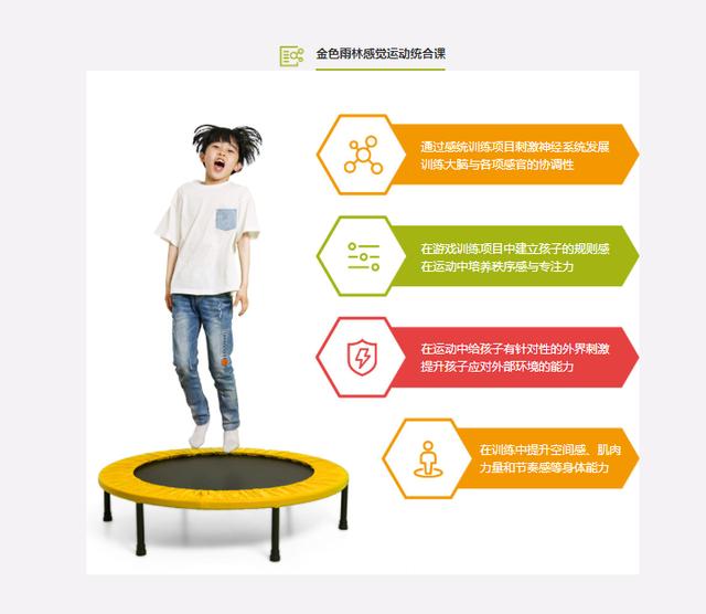 【你的育儿经】感统失调，又一笔早教智商税吗？