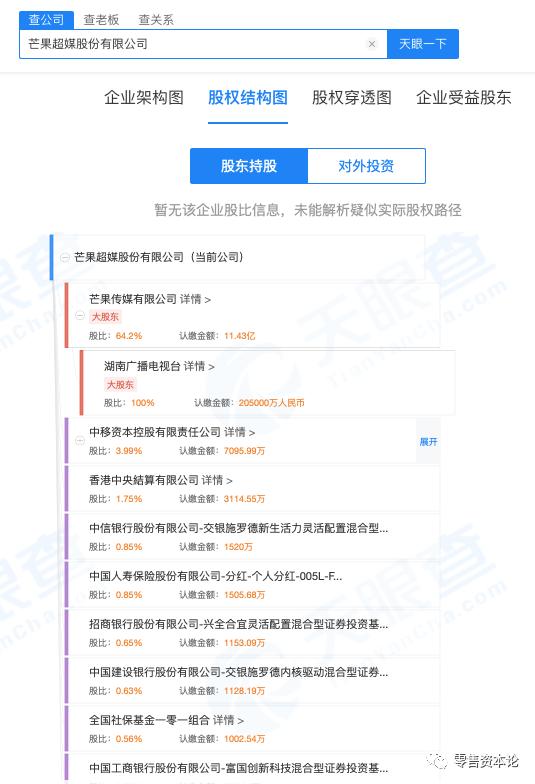 视频OTT及互联网金融龙头享红利，互联网板块营销突围战开启？