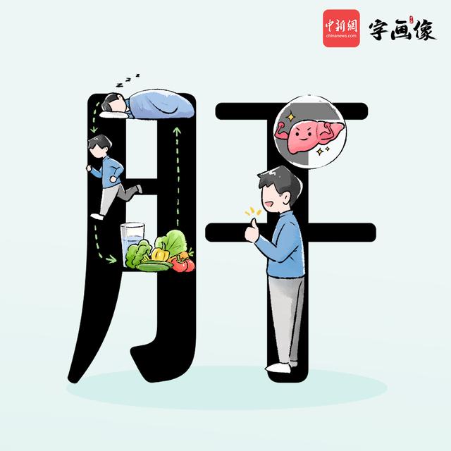 健康|喂，小心肝儿