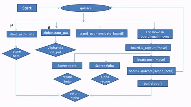 PyTorch1.7发布，支持CUDA11分布式训练