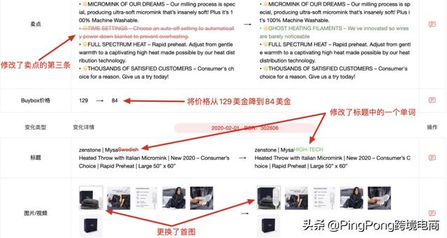 大卖比你快10倍，跨境电商“效率”战争开始了 | 鸥鹭大数据