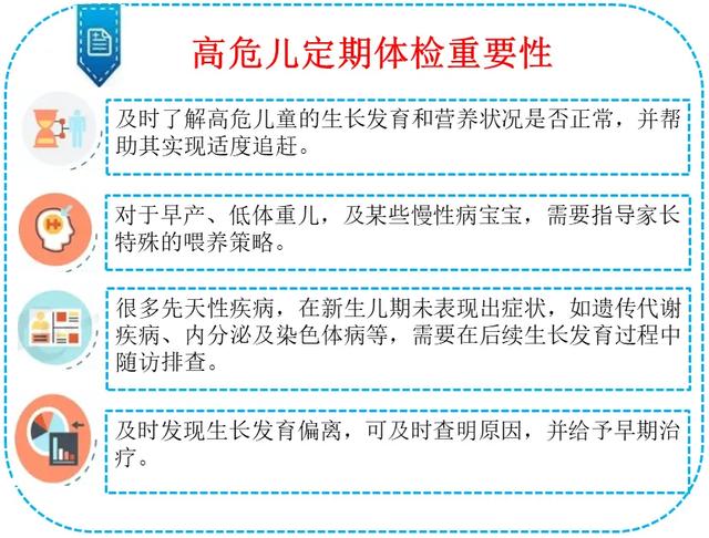 『超级宝妈』高危儿早期干预，父母应该如何做？滨医儿保专家为您解惑