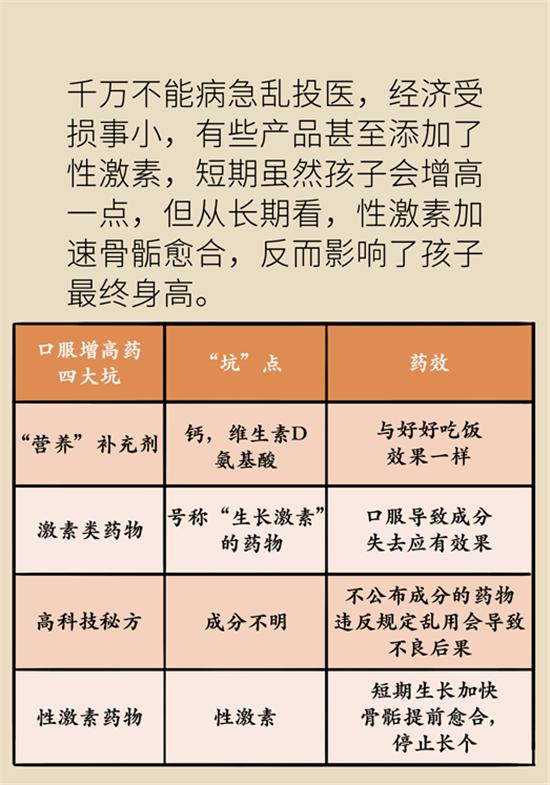超级宝妈▲孩子想长高?协和医生有妙招!