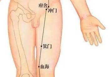 缺血性骨坏死疼痛严重，应急处理方法看这里