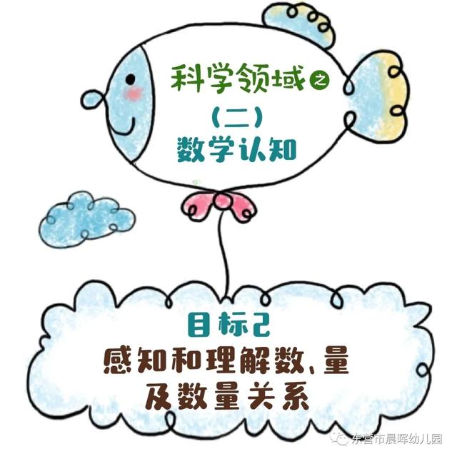 [你的育儿经]沐浴晨晖，与爱同行——晨晖云时光系列活动三十八