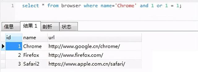 Python数据库：MYSQL讲解介绍