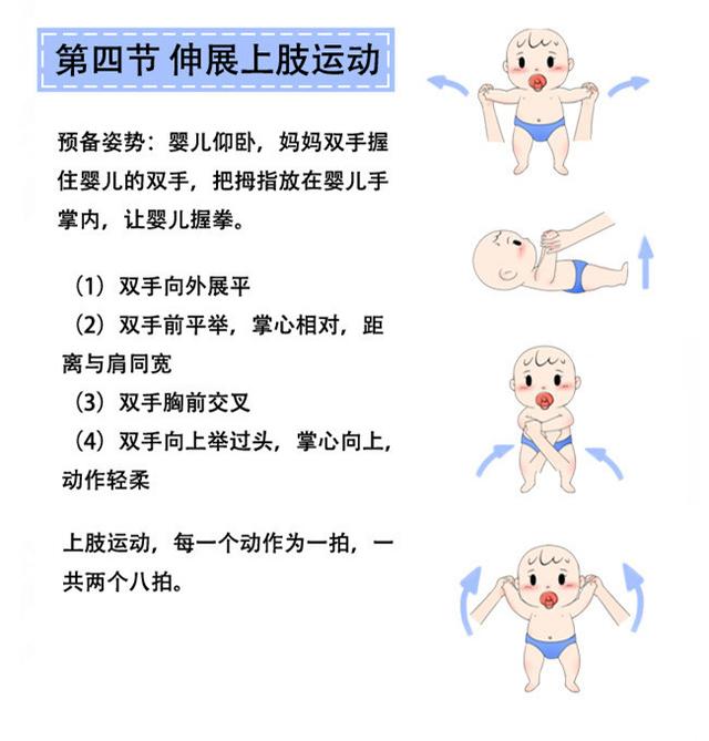 你的育儿经：被动操这样做，锻炼宝宝骨骼发育好