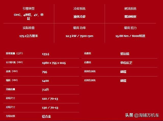 水冷四气门发动机 TCS循迹系统“小AK”光阳KRV新车详解