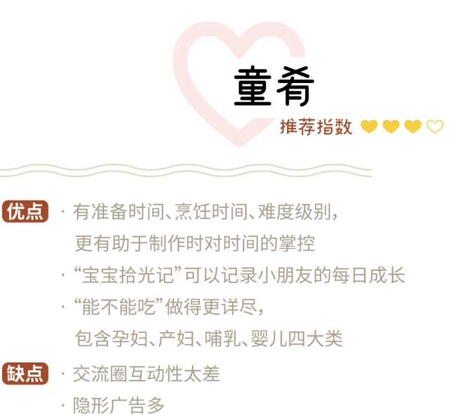[你的育儿经]“给宝宝做辅食好难啊！”不，有可能是你没选对辅食APP
