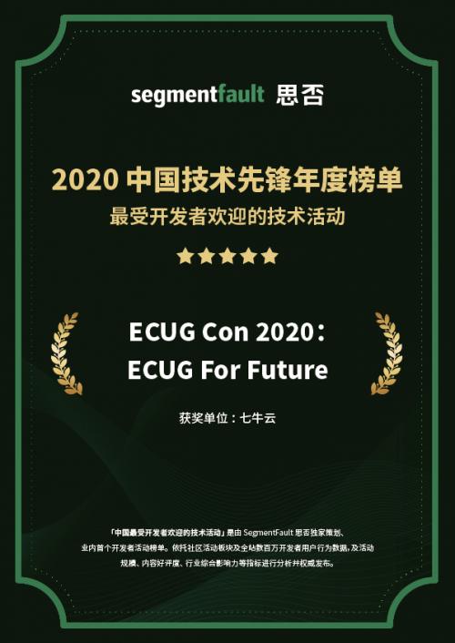 SegmentFault 发布「2020 最受开发者欢迎的技术活动」，七牛云连获 3 项认可