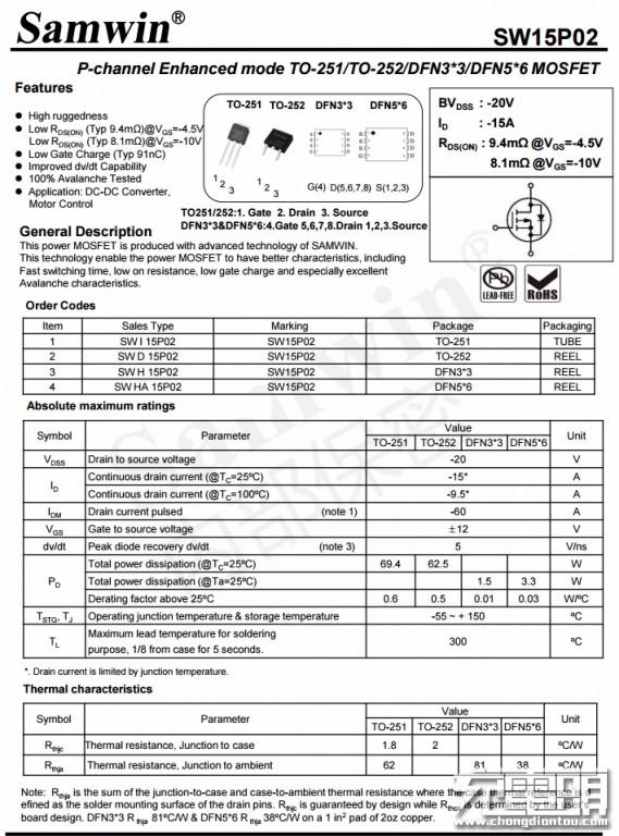 贝尔金36W快充车充拆解，给iPhone12车上用好像不错