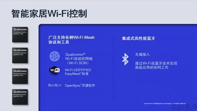 发展了22年的家用WiFi技术，终于要迎来变革了