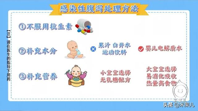 『超级宝妈』春季腹泻来报到，小儿预防求支招！