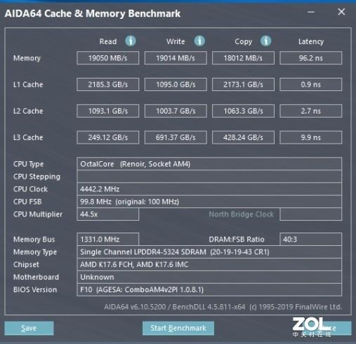 AMD超强APU助力商务办公神选